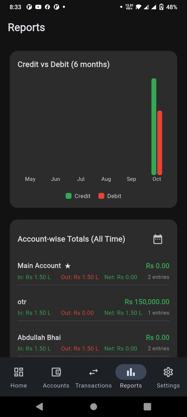 Reports Screen